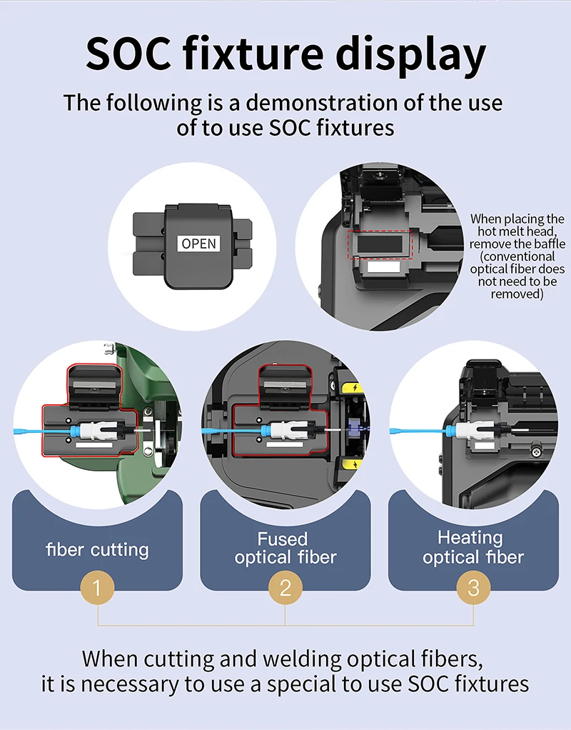 S-80/A-80F/A-10 Fiber Optic Fusion Splicer 6 Motors SM/MM Optical Fiber Core Hea