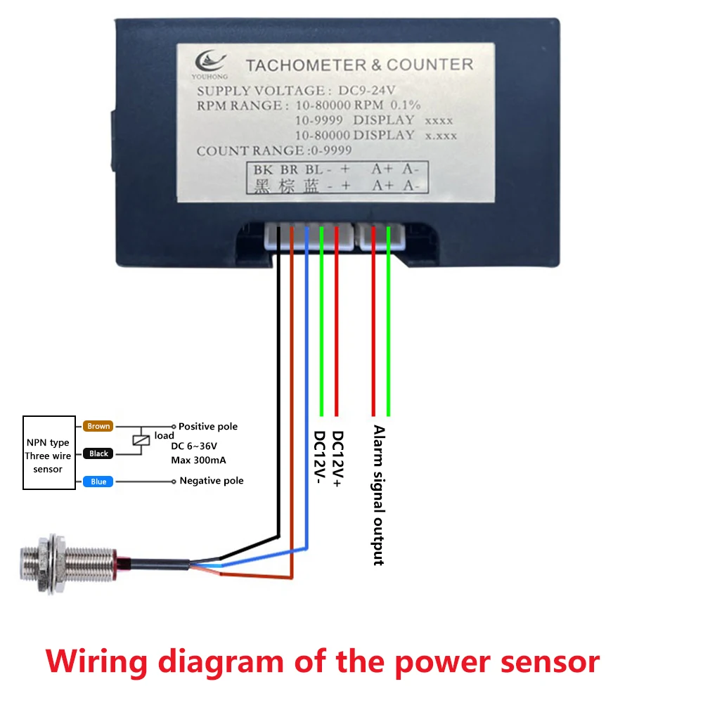 Speed Meter 30-80000 RPM Speed Meter 4 Digit LED Counters Tachometer DC 9-24V 5A NPN Hall Switch Proximity Switch Sensor Speed Measure Meter