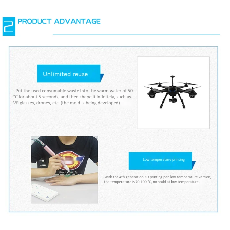 dsc-products