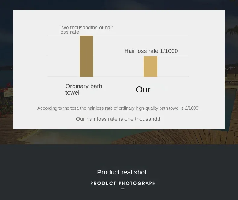 Description Picture 4 of itemNew Egyptian Cotton Towel Bath Towel Sets Solid Color Thicken Bathroom Towels Set Soft Comfortable