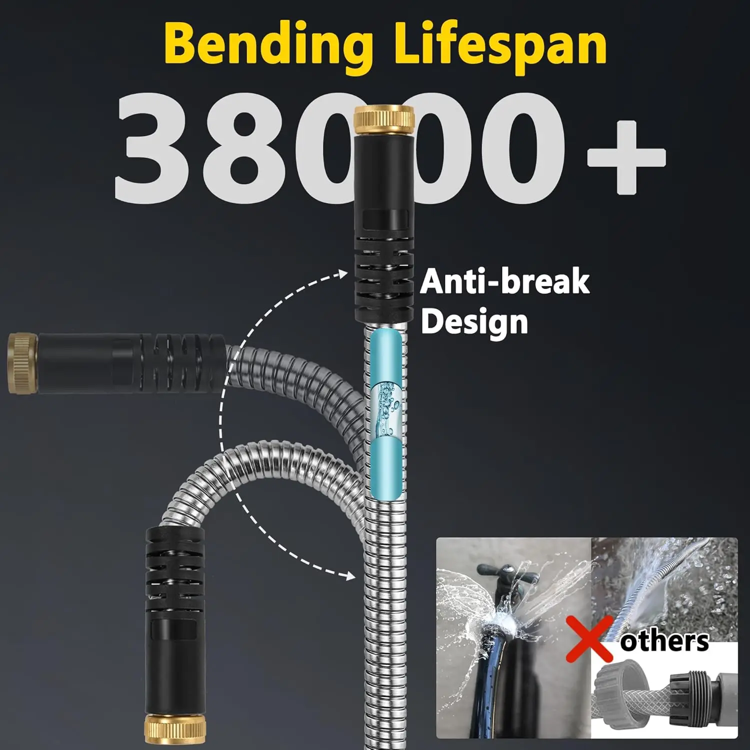 Stainless Steel Garden Hose Flexible Hose High Pressure Watering Pipe For Car Wash Irrigation Accessories Gardens Supplies