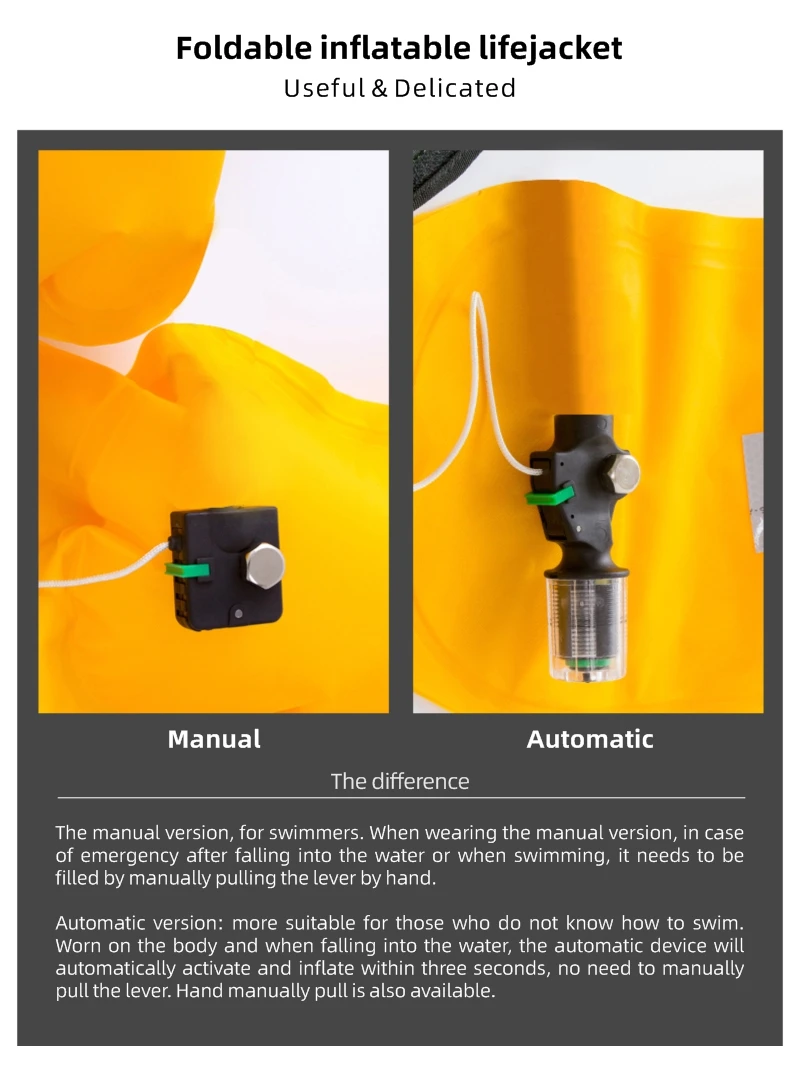 Description Picture 5 of itemInflatable Life Jacket Life Ring, Professional Adult Buoys for Car, Raft Surfing Safety Vest, Jet Ski Boating Lifeguard