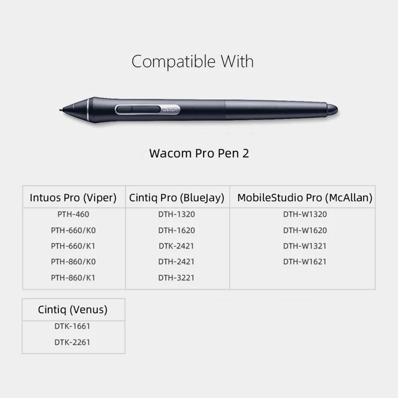 Wacom Pro Pen (KP-504E) for Intuos Pro Cintiq Pro Mobile Studio
