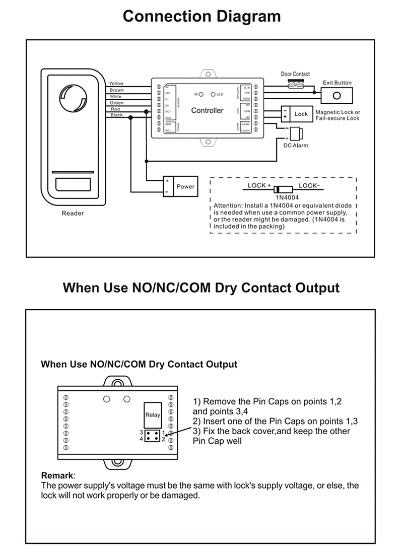 Tuya Wifi Controller Wiegand Input access control View Door Opening Record Remot