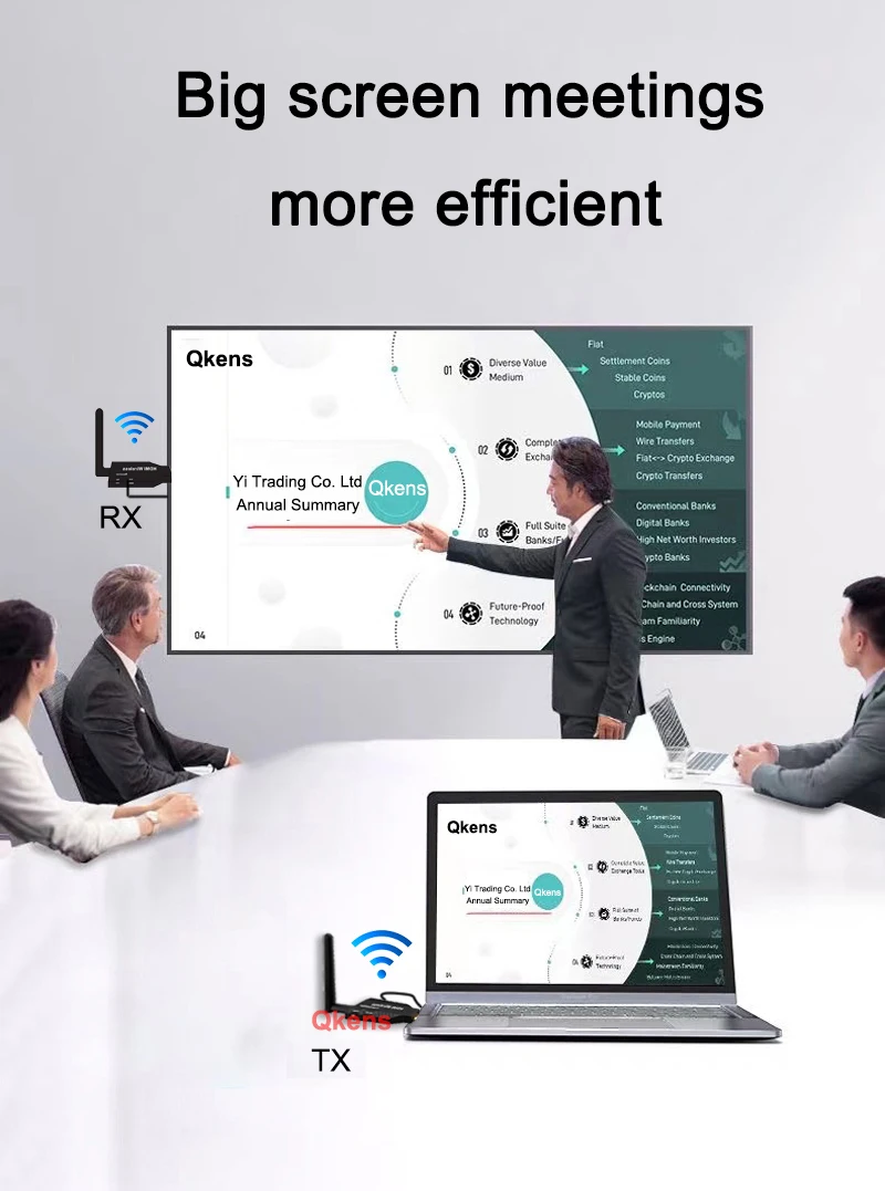 HDMI Wireless Transmitter Receiver 50m Video HDMI Extender Kit TV Display Adapter for Camera DVD PC to Projector TV 16 S1de70511d289425aad27a7b3e2f6c390v