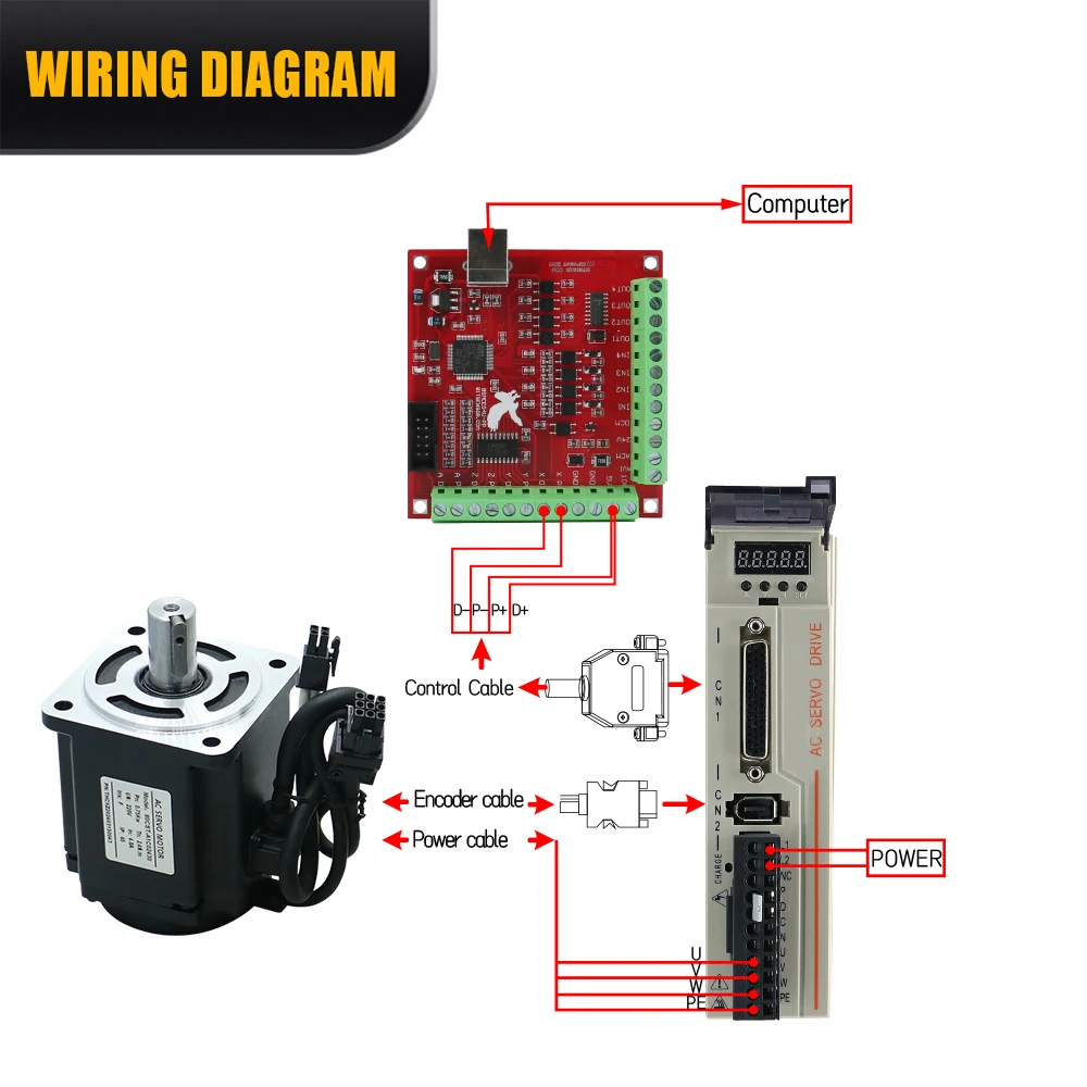 AC Servo Motor HLTNC 400W / 750W 3000 RPM 1.3N 2.4N & C30 RS485 Driver Kit 220V & 3meters Cable Absolute encoder For CNC Machine