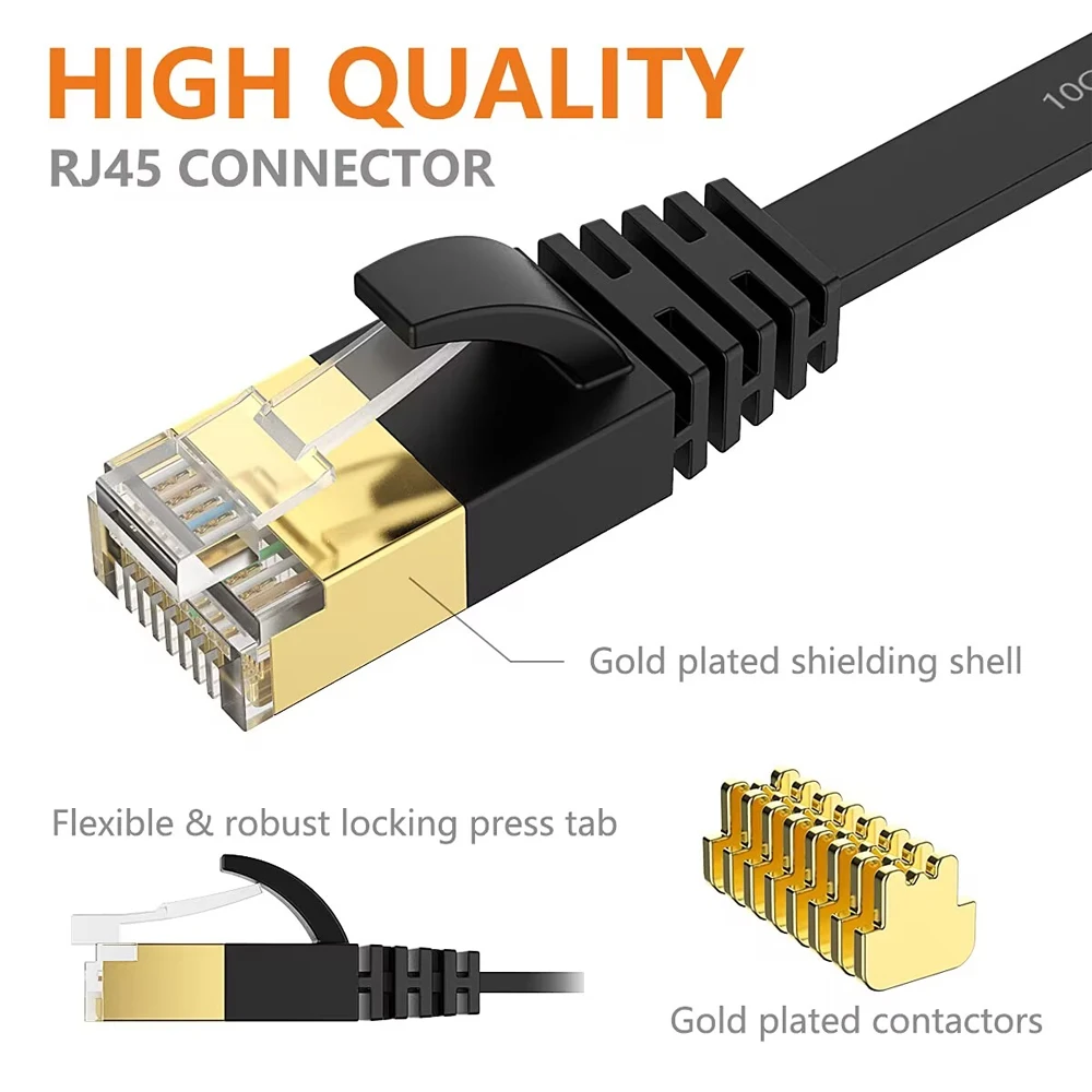 ZOGUO Cat 7 플랫 네트워크 케이블, 모뎀, 라우터, 노트북, 컴퓨터용 차폐 RJ45 커넥터 포함, 10Gbps 플랫 랜 케이블, 5m, 10m, 15m
