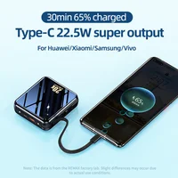 Remax 22.5W Power Bank 20000mAh Fast Charging 3