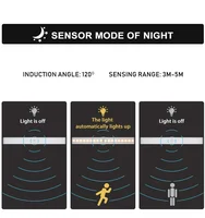 LED ภายใต้ตู้ Light LED PIR Motion Sensor โคมไฟ 6/10/20LEDS สําหรับตู้เสื้อผ้าตู้เสื้อผ้าตู้เสื้อผ้าห้องครัว night light 4