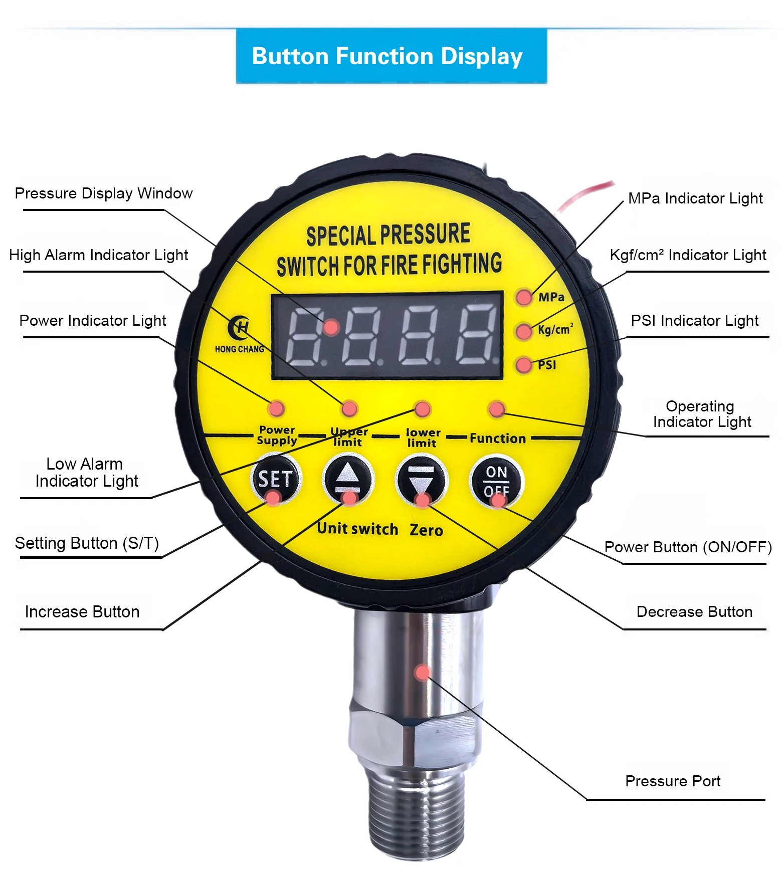 MD-S910 Electronic Pressure Controller Digital Pressure Gauge Switch Stainless S