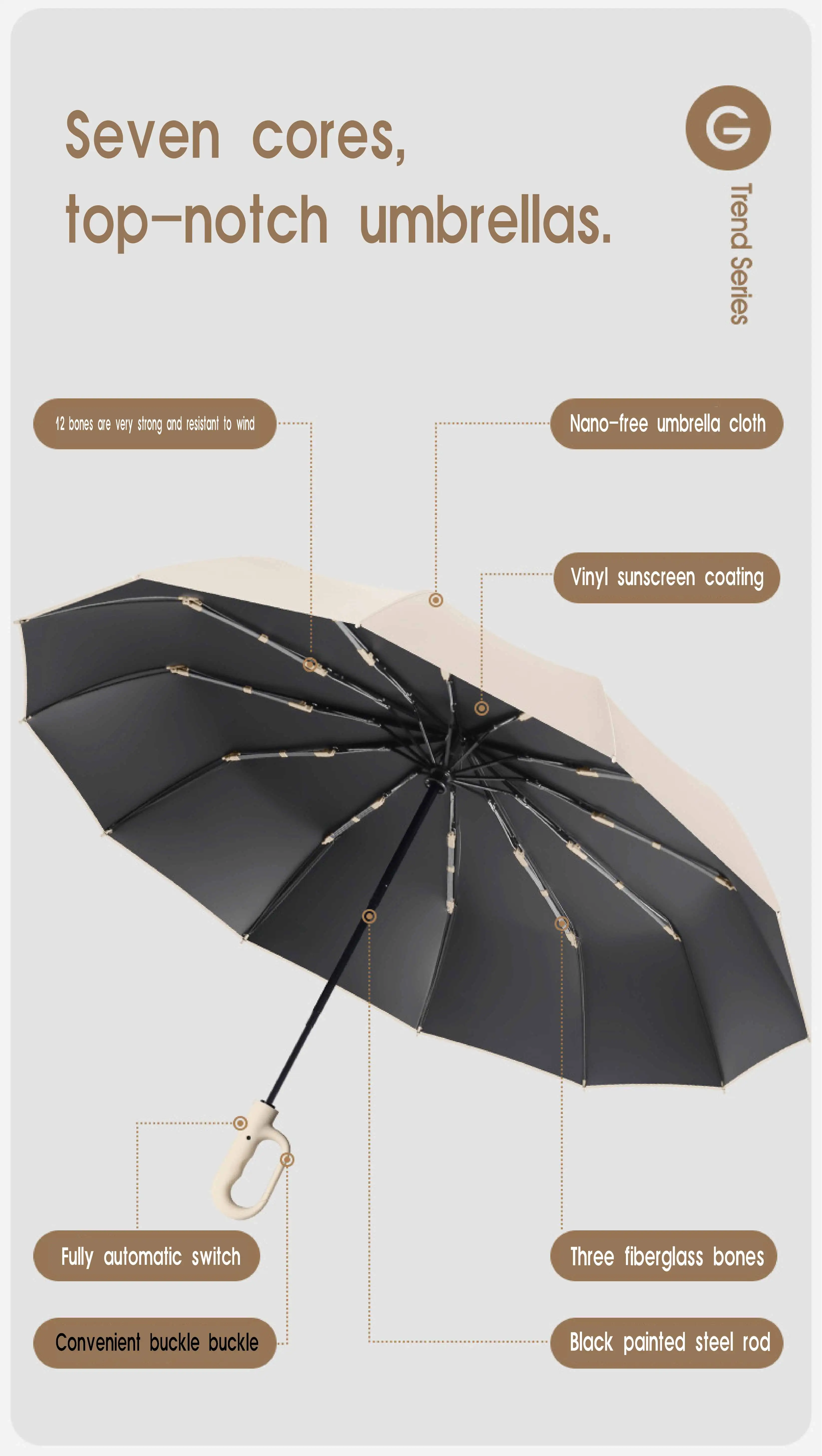 Extra Large 12-Bone Fully Automatic Folding Umbrella – Windproof Portable Rain Umbrella with Dual-Use Reverse Design & Black Glue UV Protection