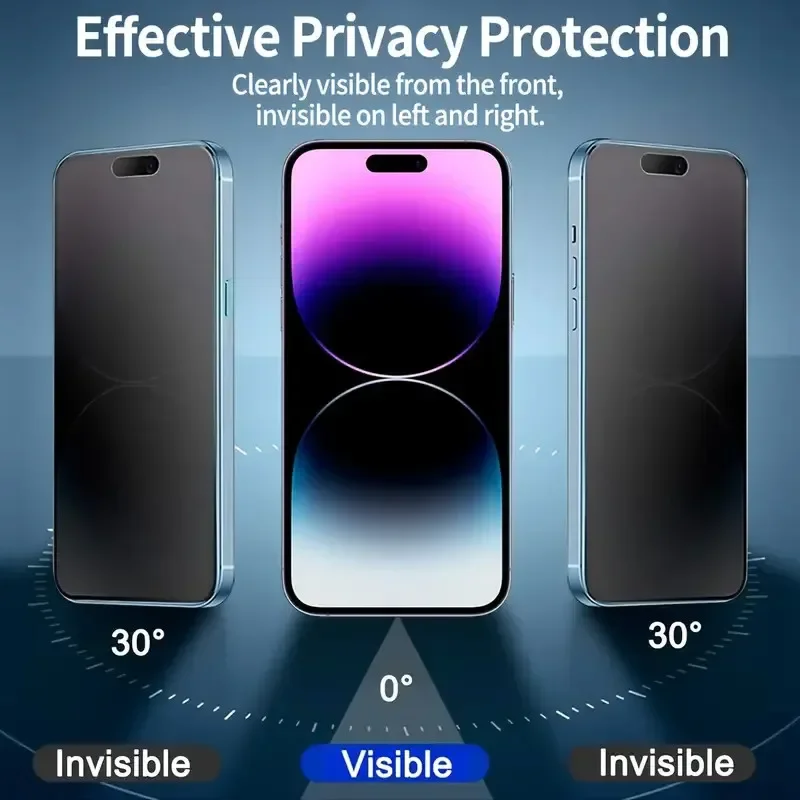 Oleophobic Matte Privacy Screen Protector – 3-Pack, Dust-Free & Easy Installation