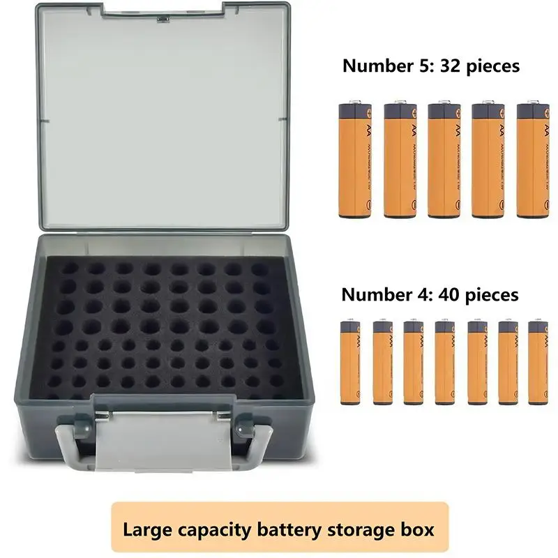 Organizzatore per Batterie, Contiene 72 Batterie AA AAA, Scatola Portabatterie, Contenitore per Garage, Organizzatore per Cassetti Domestici, Dispenser Portabatterie