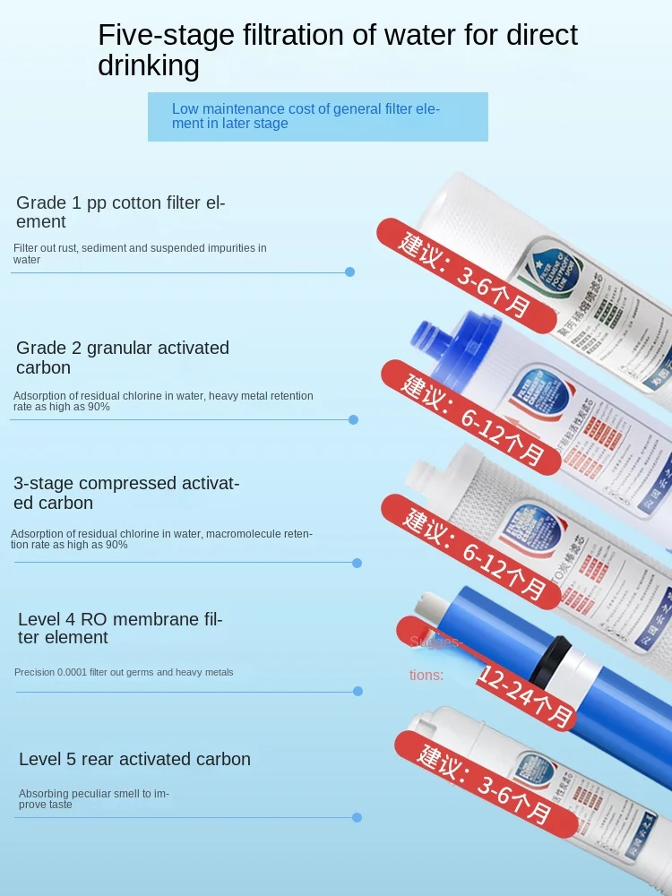 household reverse osmosis water purifier Huitong 75G kitchen diy direct drinking water purifier with storage bucket