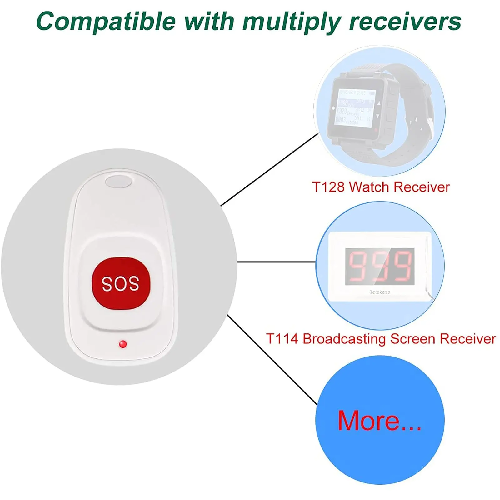Wireless Calling System Retekess Caregiver Pager 10PCS TH001 Emergency Call Button SOS Call Bell Transmitter For Elderly Clinic Nursing Home