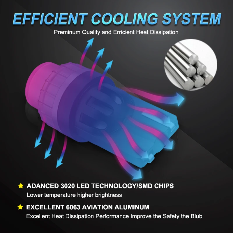 5x T10 194 168 LED ���� w5w 3020 Ĩ �ڵ��� DRL Ŭ����� ����Ʈ ������ �ǳ��� ��ü�� ��ȣ�� ���� ��� ������ �����