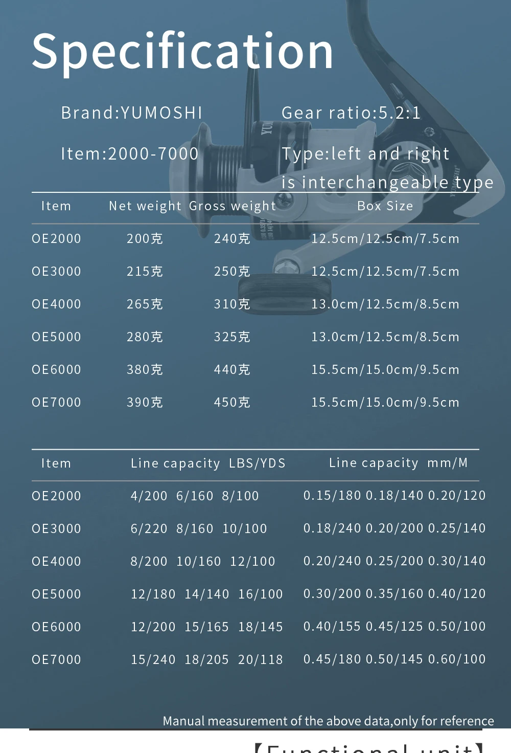 Spinning Fishing Reel 3000 4000 5000 6000 7000 Series Ultralight Non-slip Handle Saltwater 5.2:1Gear Ratio Casting Reel
