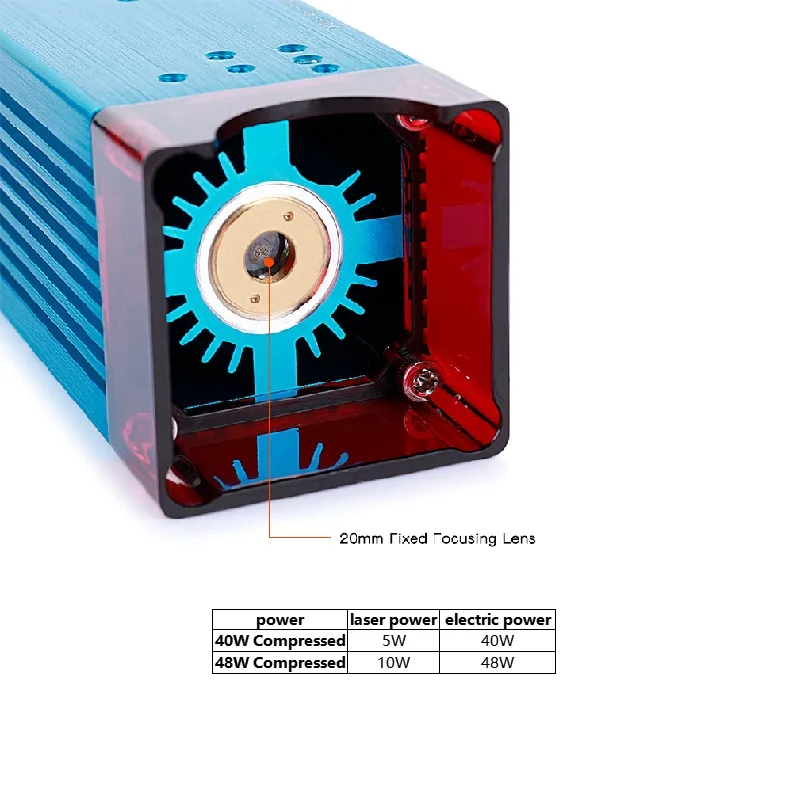 Sovol 40W Engraving Laser Module (5W Output Optical Power), CNC Laser Head Kit with Eye Protection Design, for SV Series & Ender Series 3D Printers and CNC Engraving Cutting Machine