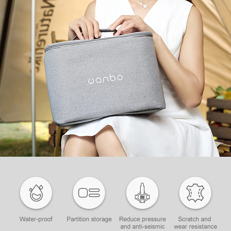 Projectors Bag For HY300/HY320/Wanbo T2 Max /X1/T4/T6 Max/T6R Max Projectors Portable Storage Case Beamer Durable Travel Bag projector case projector protective case projector storage case