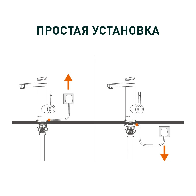 Phones e Accessories