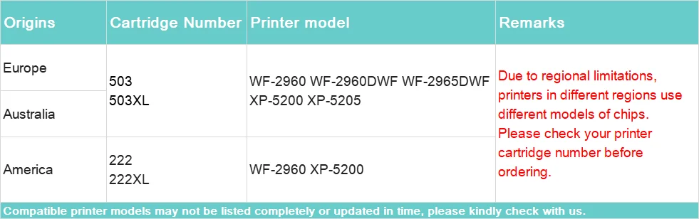 Europe Chip Resetter For Epson Expression Home WF-2960 WF-2965 XP-5200 XP- 5205 T503 T503XL 503 503XL Printers - AliExpress