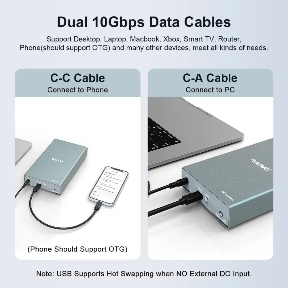 MAIWO   Ŭ, M.2 NVMe/SATA 2.5, 3.5 ġ SATA SSD/HDD  ϵ ̺, USB 3.2, 10Gbps HDD ̽, USB C ̽ PC