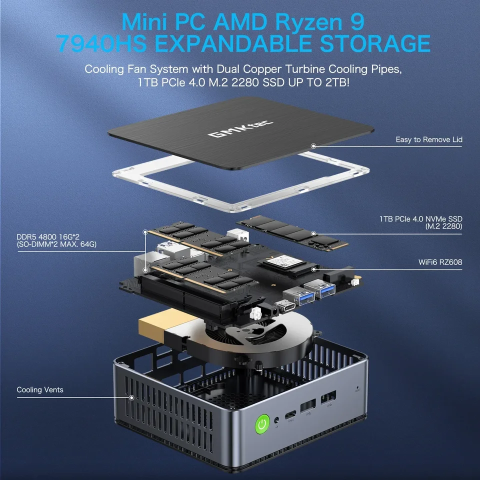 GMKtec K4 Ryzen 9 7940HS Mini PC Windows 11 Pro DDR5 NVME PCIe SSD 