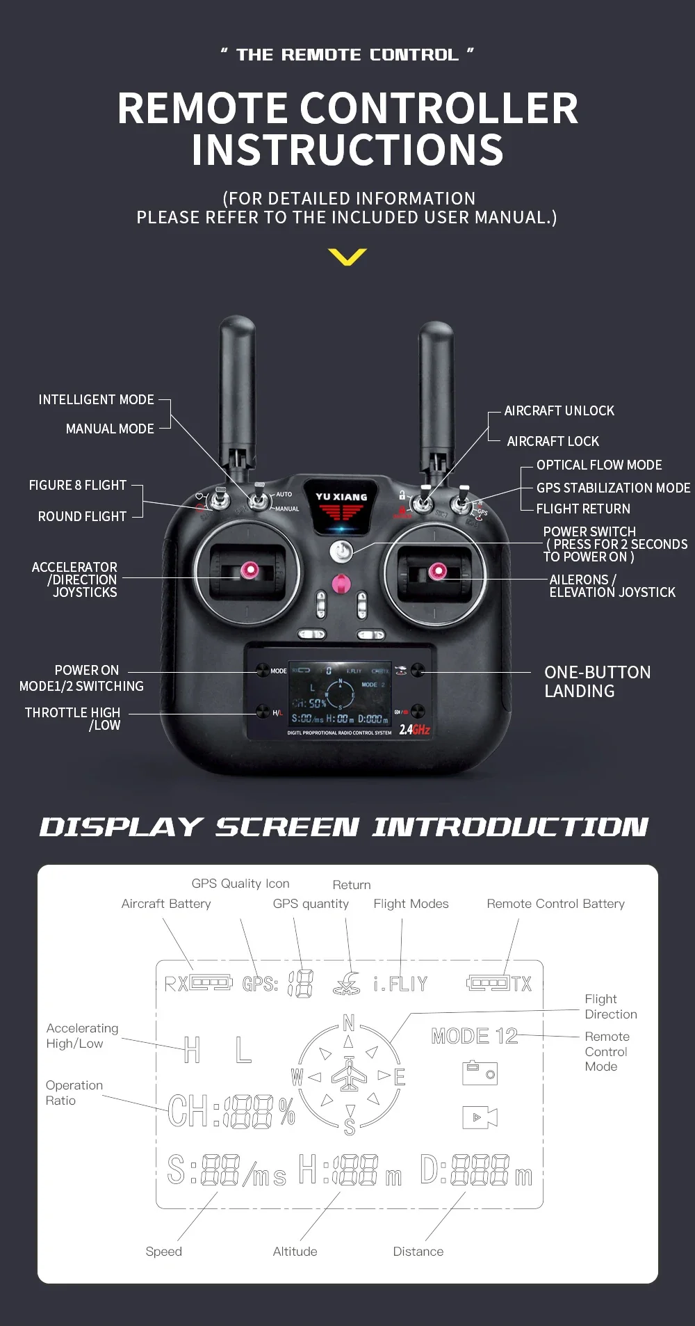 YXZNRC F11-S 1:32 AH-64 Apache Scale 2.4G 6CH GPS Altitude Hold Optical Flow Positioning 5.8G FPV Camera Dual Brushless Motor Flybarless RC Helicopter RTF
