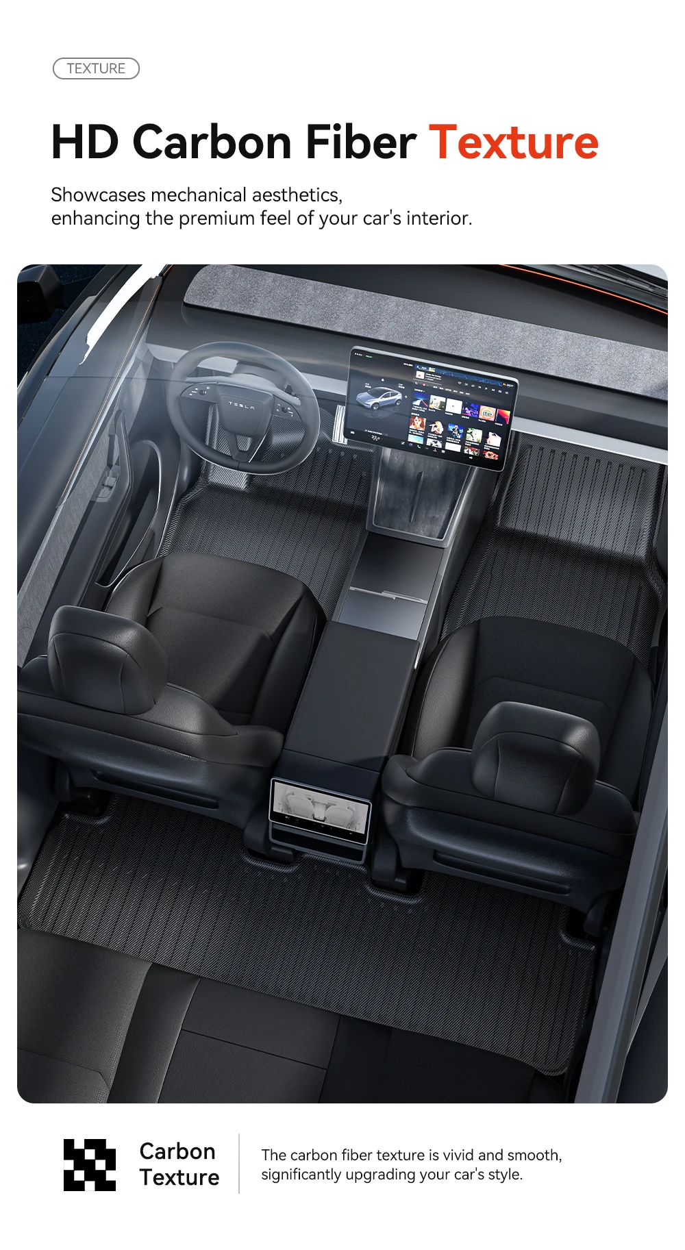 For New Tesla Model Y juniper 2025 TPE Floor Mat Carbon fiber Car All Weather Tr