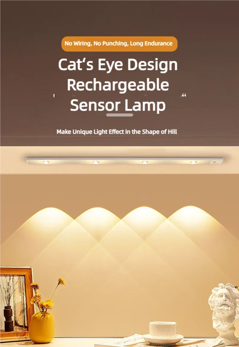 3Colors Superthin Rechargeable Motion Sensor Intelligent LED Under Cabinet Smart Night Light Closets Kitchen Stairs Cabinets cabinet light