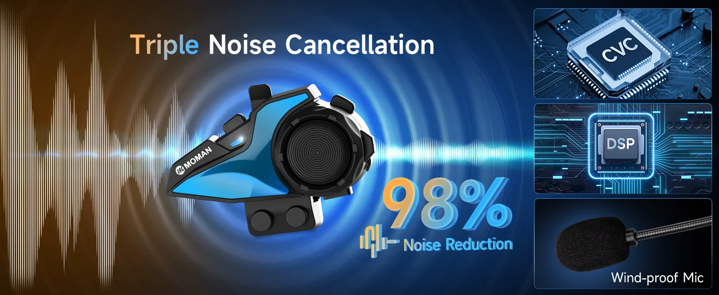 Moman H2E Motorcycle Headset Intercom Eagle Like Motorcycle Helmet Communication System with Dual Chip with HiFi/Music Sharing