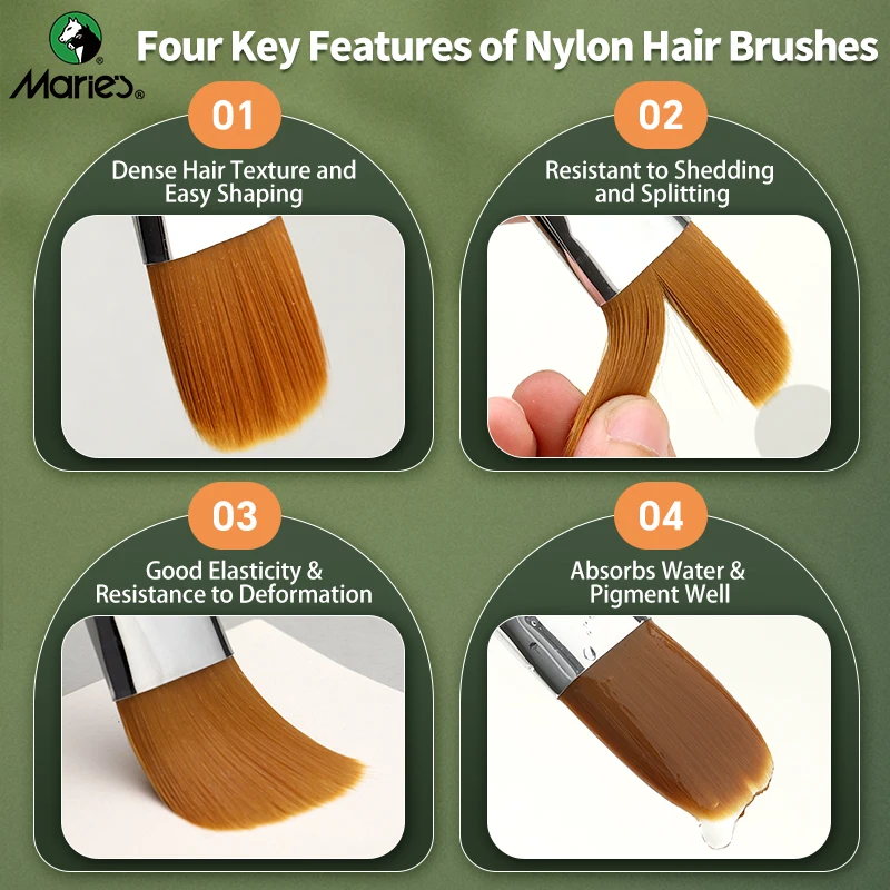 Marie's 5pcs Nylon Hair Filbert Paintbrushes Set for Oil, Acrylic,Gouache,Rocks,Watercolor,Crafts,Models,Canvas for Artists 2