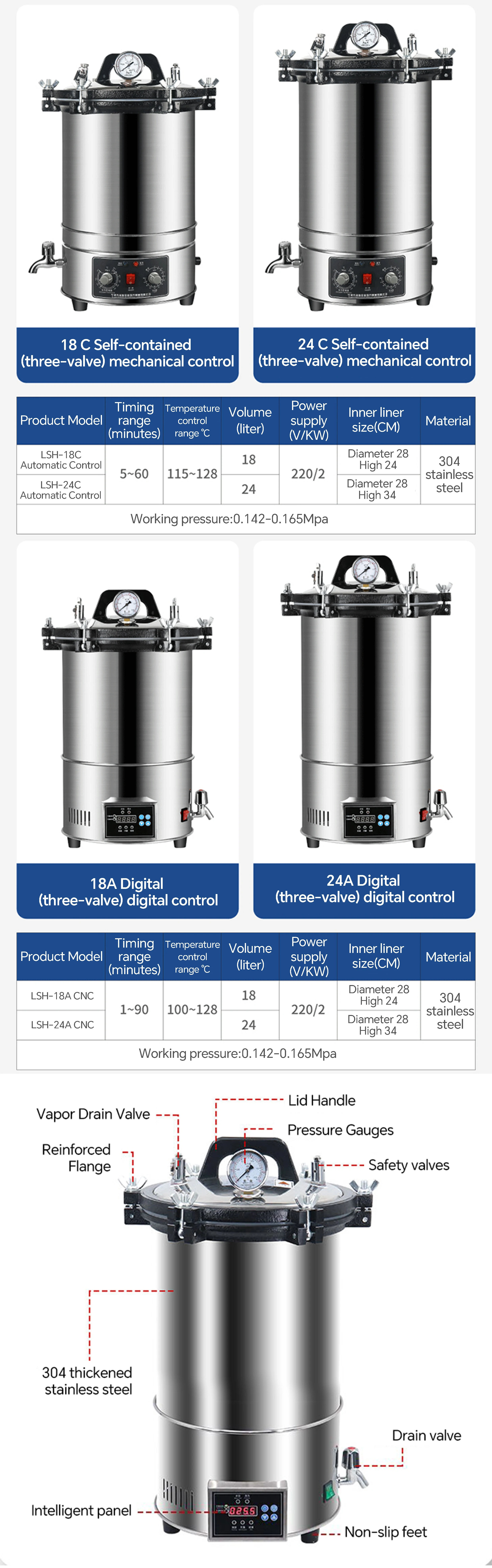 S1df548dac98f4e5d9d2b4d3740f0bc9dZ 12L/18L/24L Automatic Sterilization Autoclave Pot, Digital Display Timed Autoclave Sterilizers for Lab Surgical Mushroom Mallzona