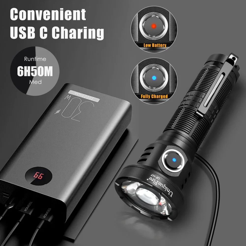 UniqueFire H7   LED  , USB C  21700 ġ, ŷ ķ   SFT40 2500lm
