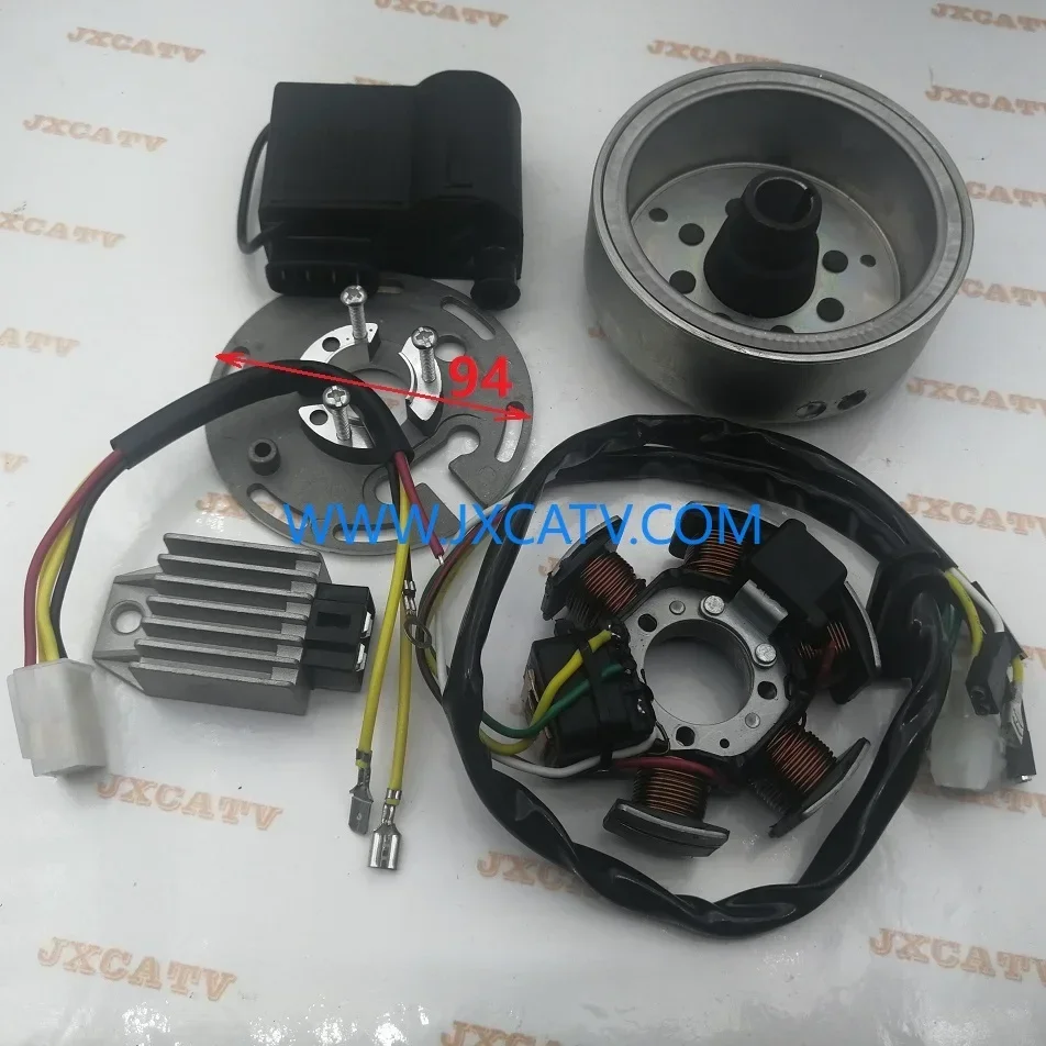 dsc-products