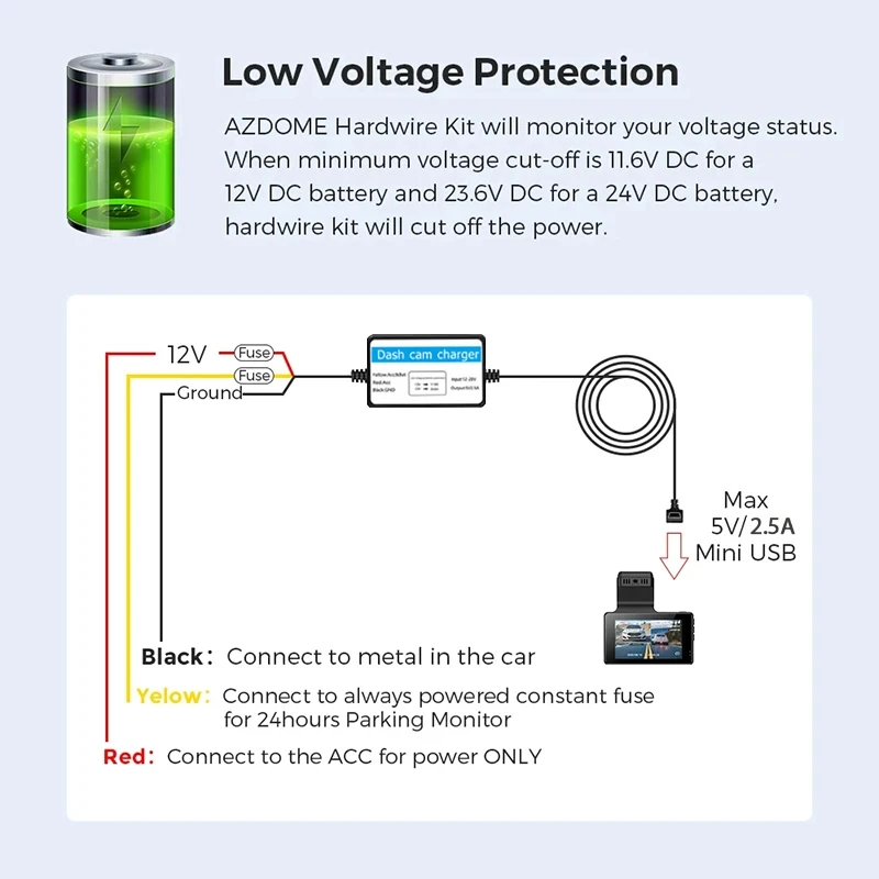 3.5 Meters Hardwire Kit Mini USB Type-C Car Charger 5V/2.5A Output 24H Parking Monitoring Cable For Dash Cam Reaview Mirror