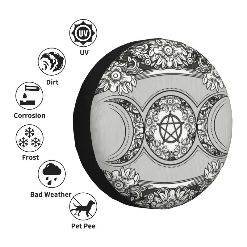 Ʈ���� �� ���� ����� �� Ÿ�̾� Ŀ��, ���� ������ ���۷� ��Ÿ�׷� ��ĭ ���� RV SUV ķ��ī �׼�����