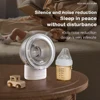 Wearable Breast Pump New Electric Breast Pump Hands-Free Breastfeeding Milk Collector BPA-Free 4