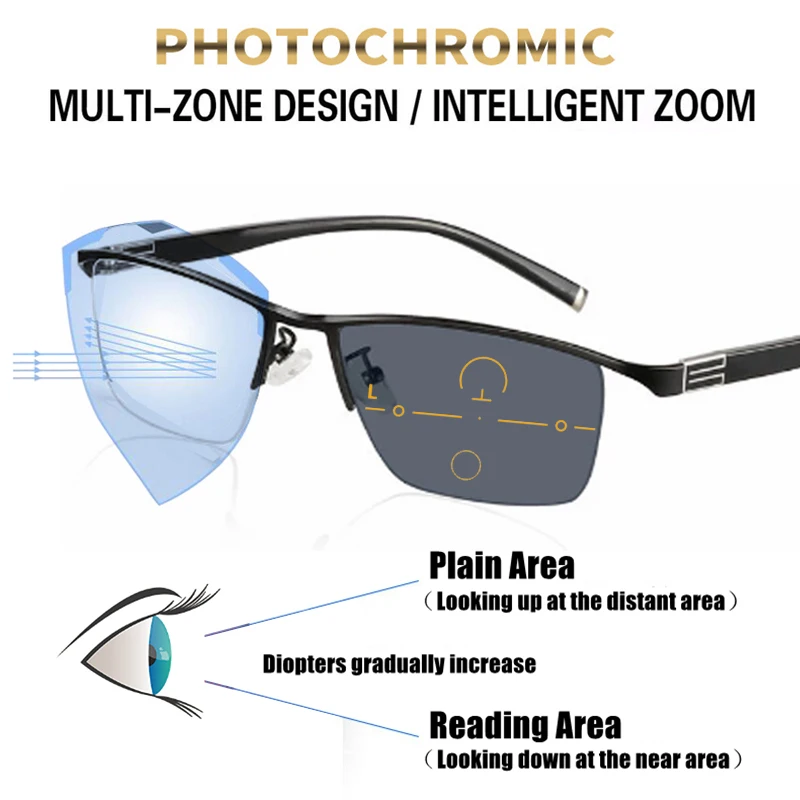 

progressive multi-focus Reading Glasses men's Photochromic dual-use near and far Anti Blue Ray business Glasses Half-Frame +2.5