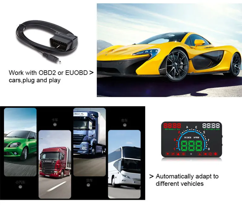 ڵ   ÷,  E350  溸, OBD2 HUD  
