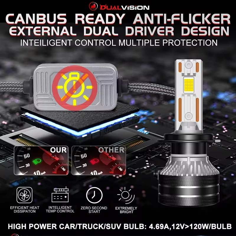 LED 8000 Lumen 6500K 2 Lampadine H7 LED CANBUS Per Auto E Moto - 8000 Lumen, Luce Bianca 6500K, 12V, Compatibili Con Fari E Fendinebbia Lampadina Led - Foto 4