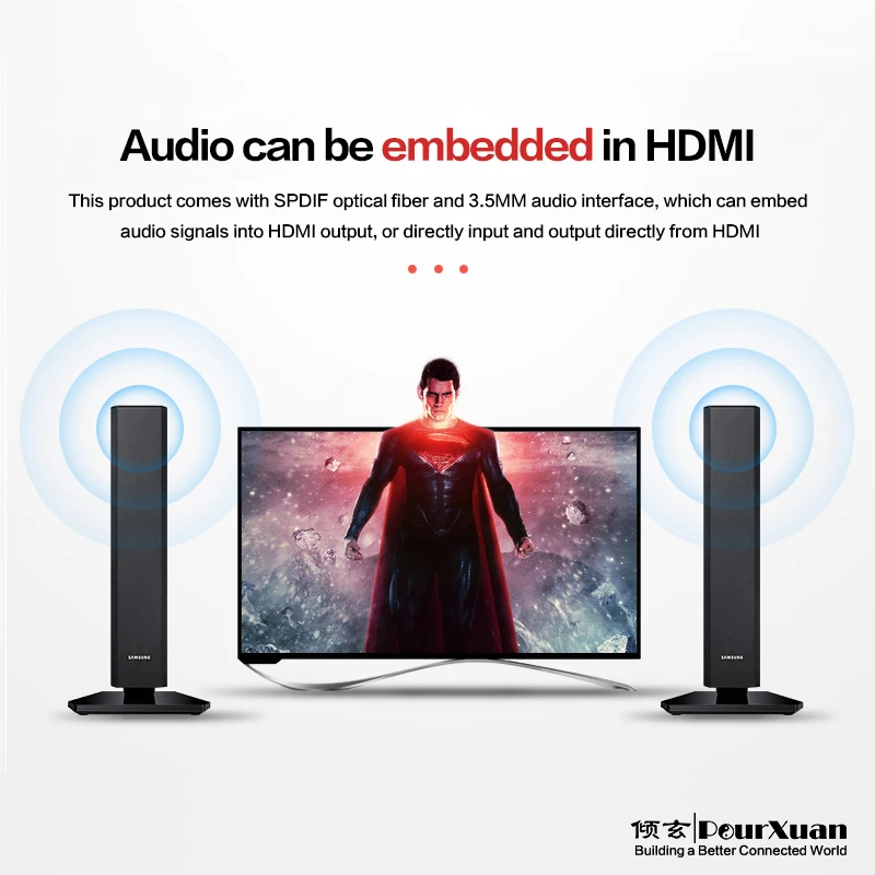 Ótico 1ch Dvi para Hdmi Adaptador de Inserção de Áudio Conversor Misturador de Áudio Entrada Hdmi 2.0 Áudio e Vídeo Synth Cec mm - Imagem 2
