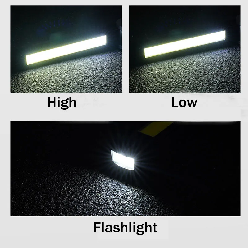 USB-C Rechargeable Work Light 1200mAh 270&deg; Magnetic Inspection Lamp 400lm Led Emergency Flashlight 3Mode Car Repairing Light led flashlight led work light work light