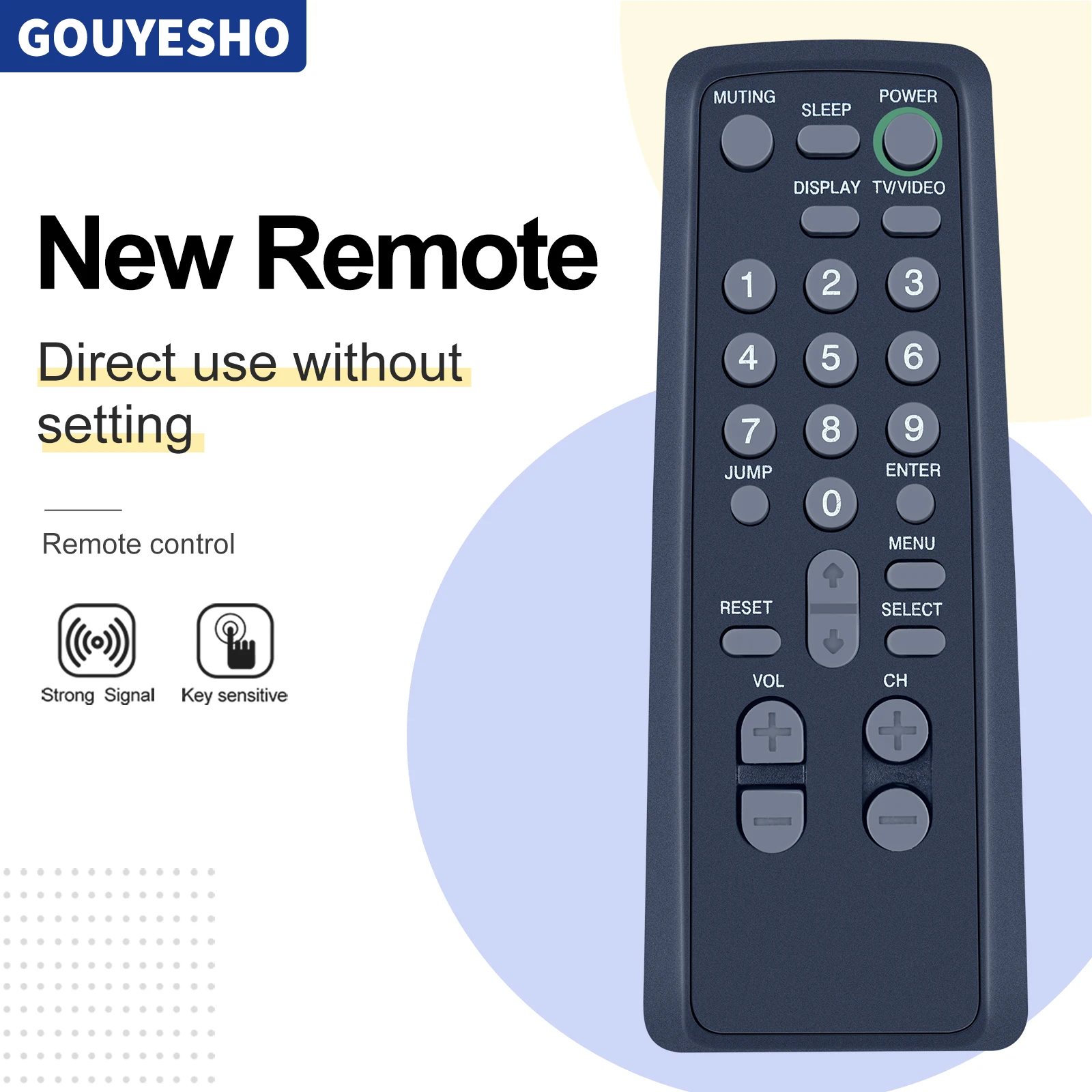 

New Remote Control for Sony KV-13M40 20S40 20S43 20S41 20M42 20S90 20M40 TV RM-Y156