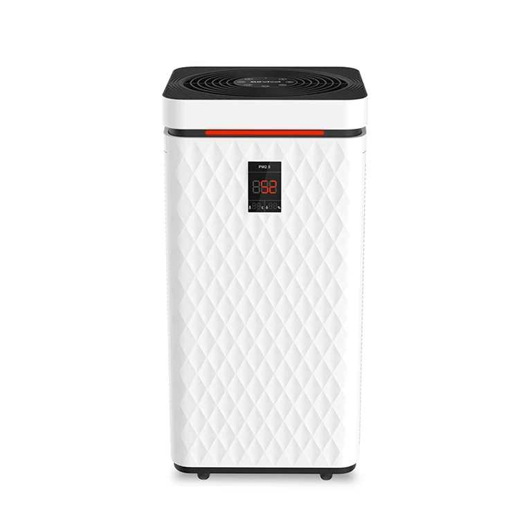 

HOKO KJ800 New Design Adjustable Portable Car Home Mini Air Purifier
