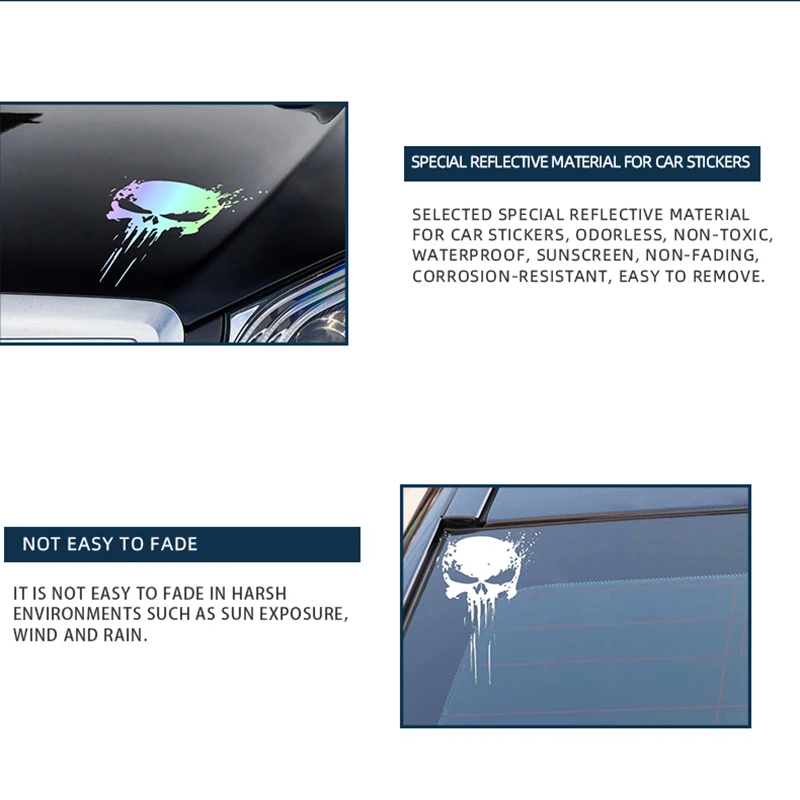 Рисунок 3 - Стикер с черепом