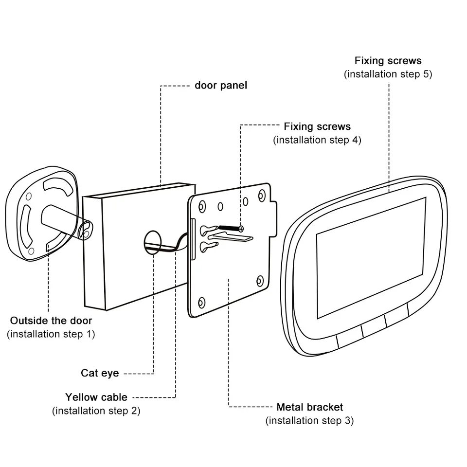 Smart wifi doorbell camera with indoor display and motion sensor € 109,92