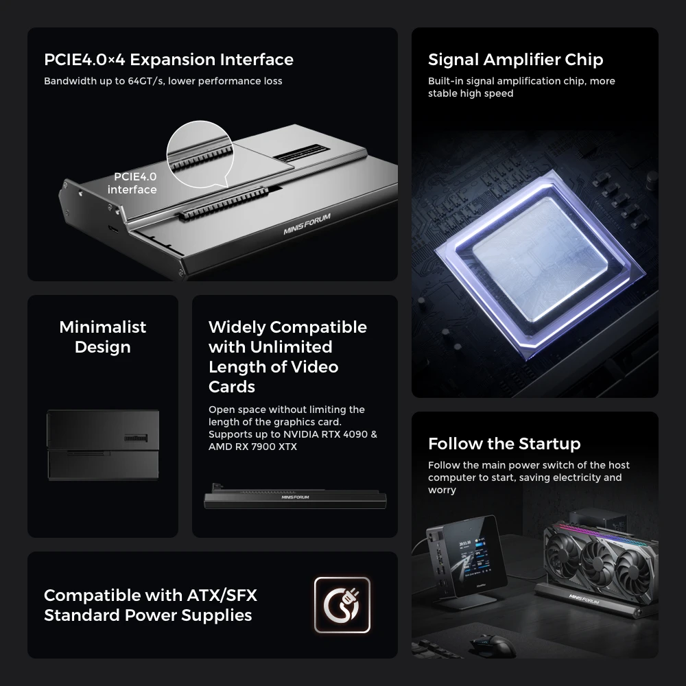 ONEXGPU ドッキングステーション Amazon.co.jp: ONEXGPU eGPU