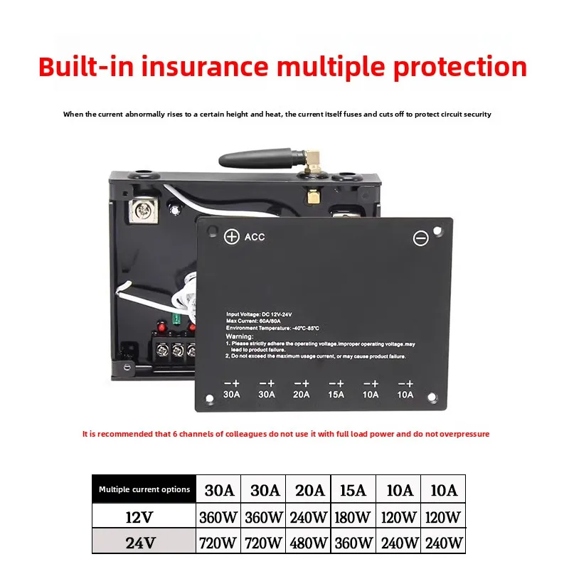 Car 6-Way A-pillar Handle Switch Integrated Led Spotlight Remote Control Switches For Toyota Land Cruiser Prado 120 2003-2023 detail image 3