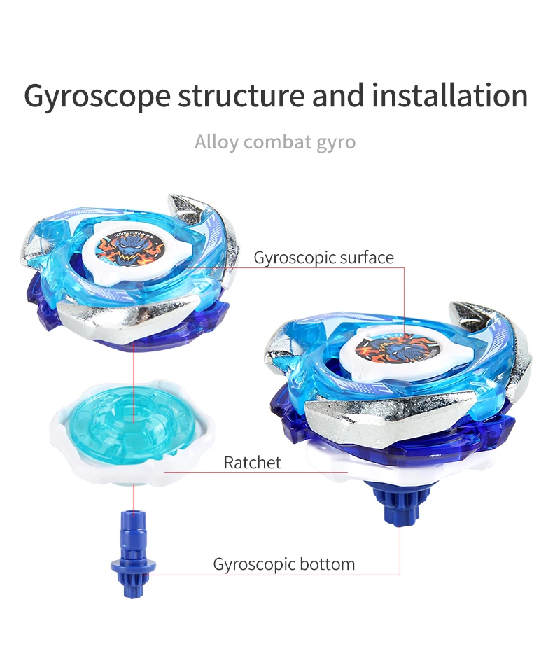 Takara Tomy Burst Gyro X Toy CX Gyro CX-05 Random Booster Vol.6 CX01 CX02 CX03 CX04 UX14 CX06 Gyro Teile – Detail 13